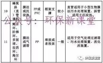 ���N�������܌���